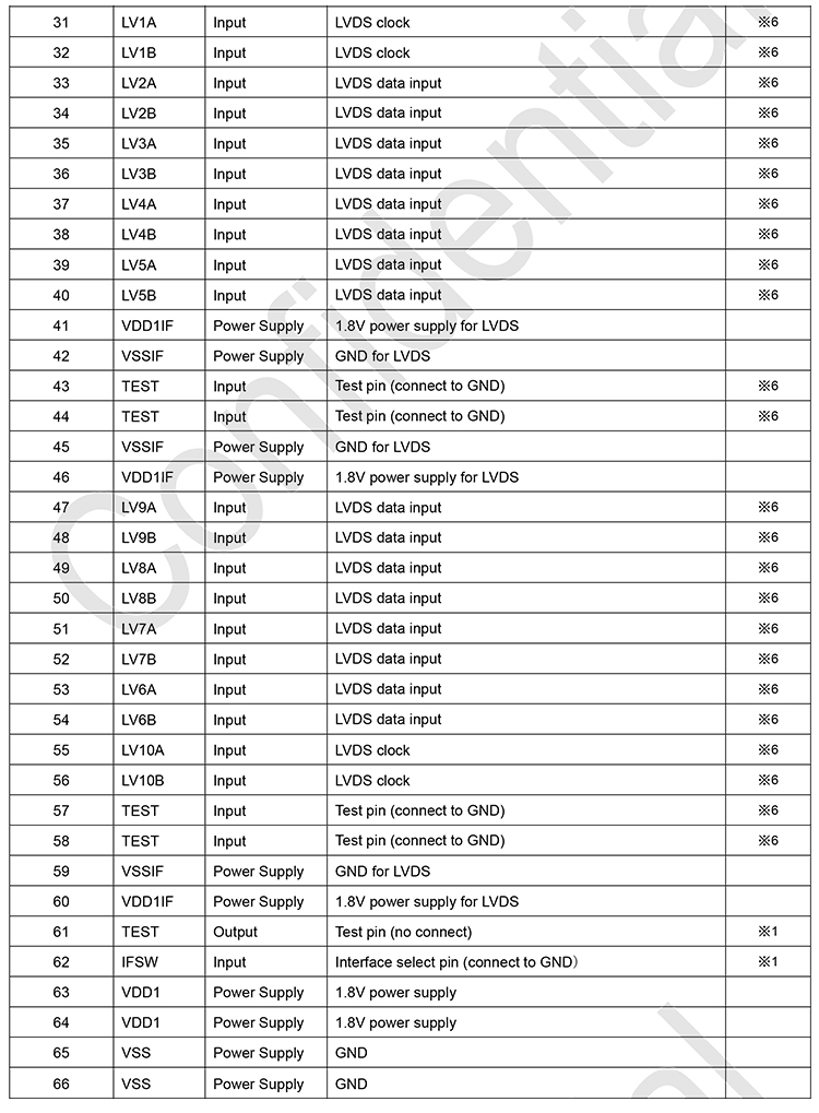 AR Glasses birdbath optical module.jpg