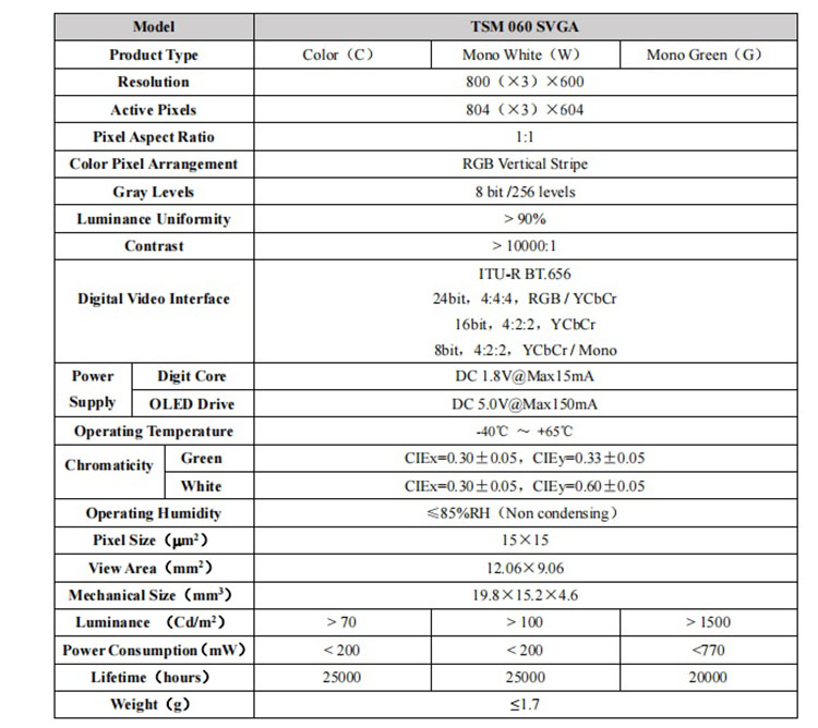 0.6-inch-micro-oled-screen-800x600.jpg