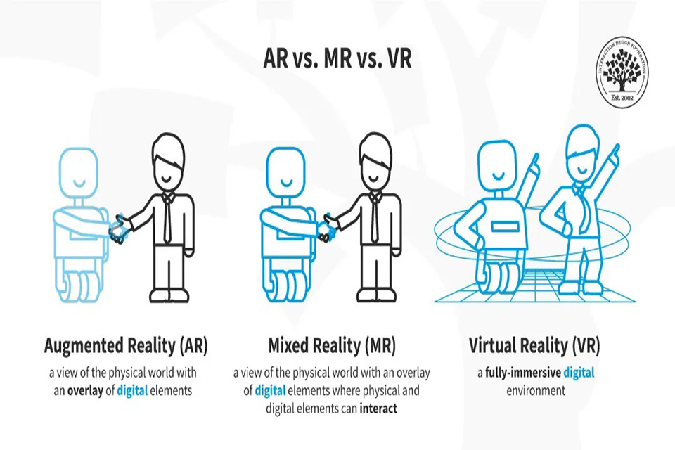 AR VR XR MR-4.jpg