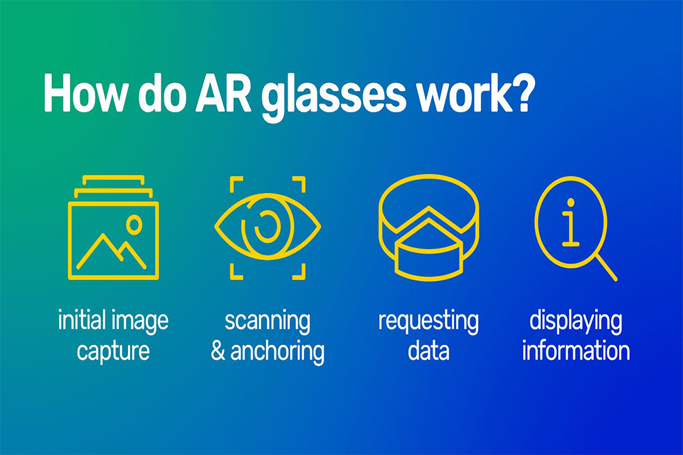 display in AR Glasses-2.jpg