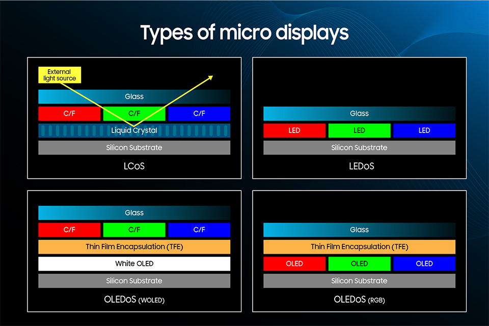 microdisplays-3.jpg