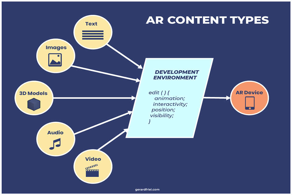 AR TYPES-3.jpg