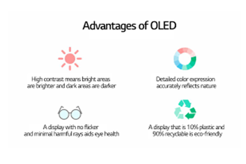 lcos vs oled display-2.jpg