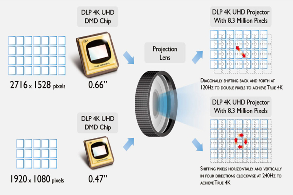 Lcos vs oled display-4.jpg