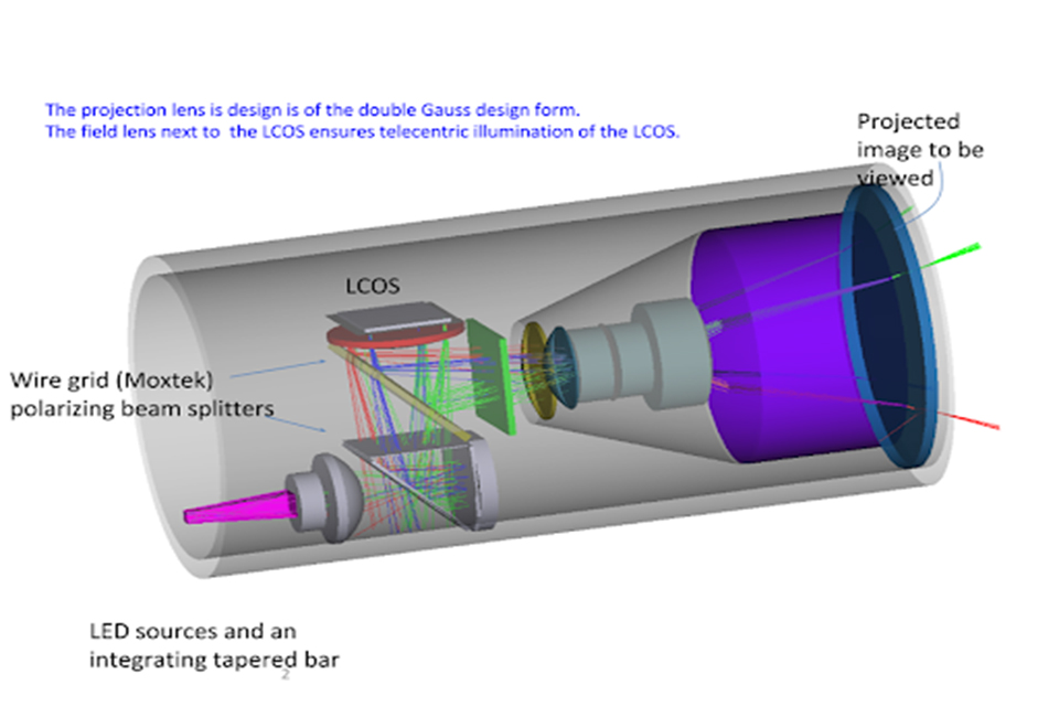 LCoS Projection-3.jpg