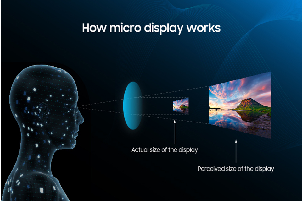 Microdisplay-3.jpg