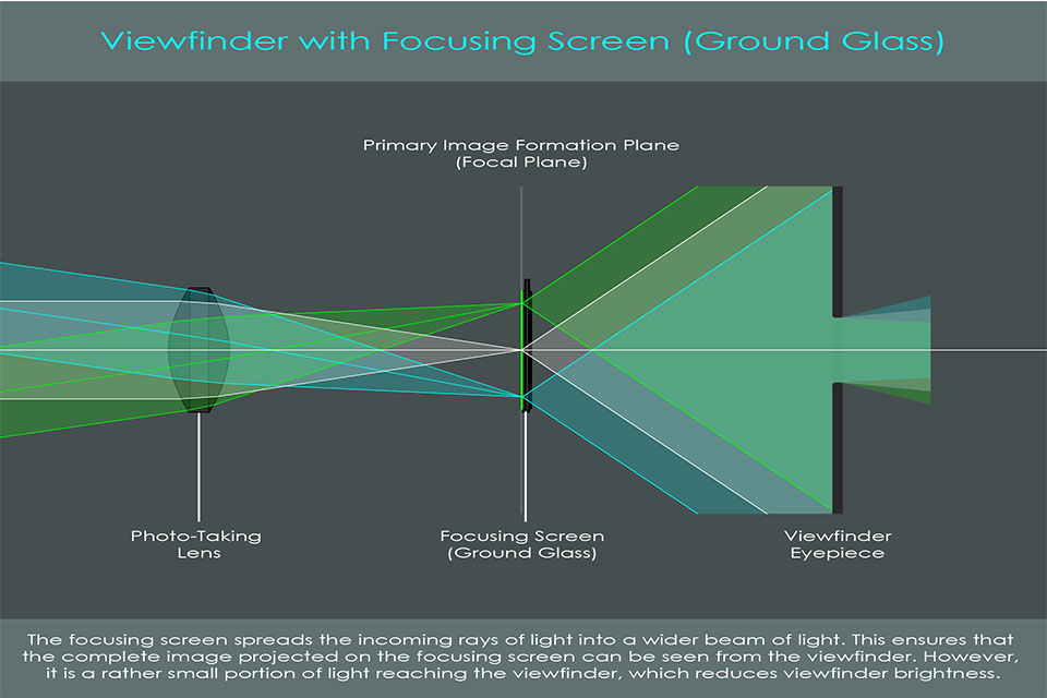 Viewfinders-4.jpg