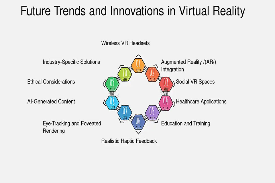 Augmented and Virtual Reality-4.jpg