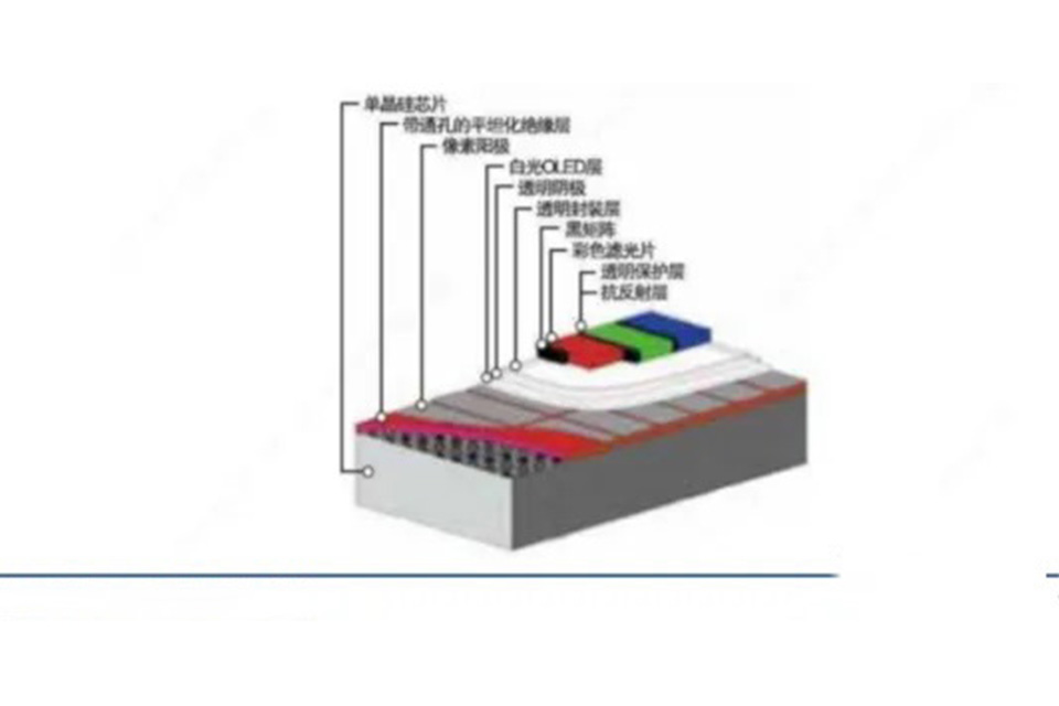 microoleddisplay-5.jpg