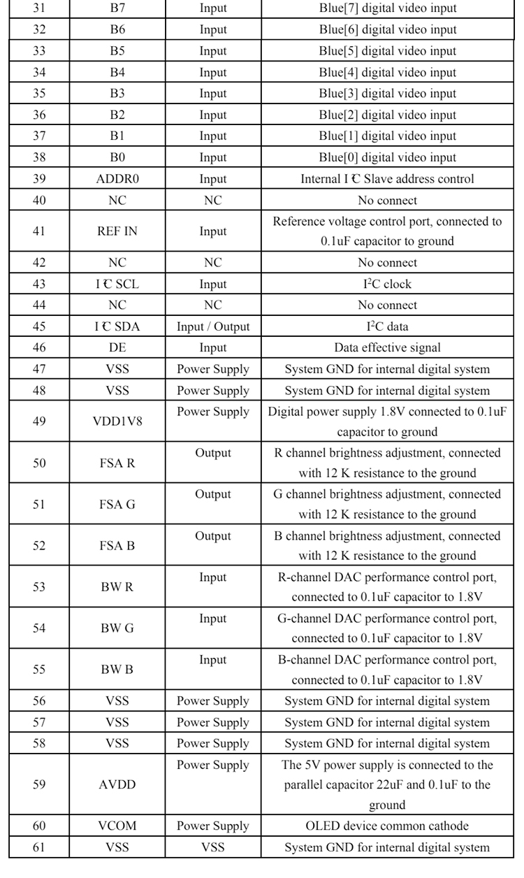 oled microdisplay 0.39 inch.jpg
